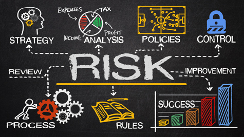 Risk Management Concept