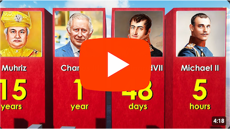 The Shortest Reigning Monarchs In History