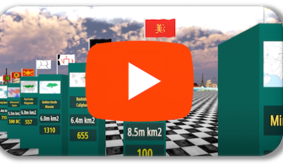 The Largest Empires In The World's History