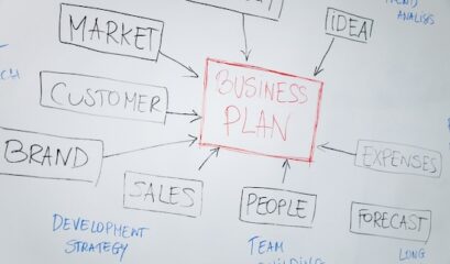 Benefits Of A Business Plan