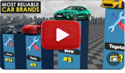 Most Reliable Car Brands In 2026