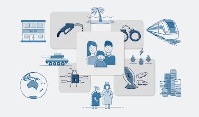 Federal Budget 2026: Winners And Losers